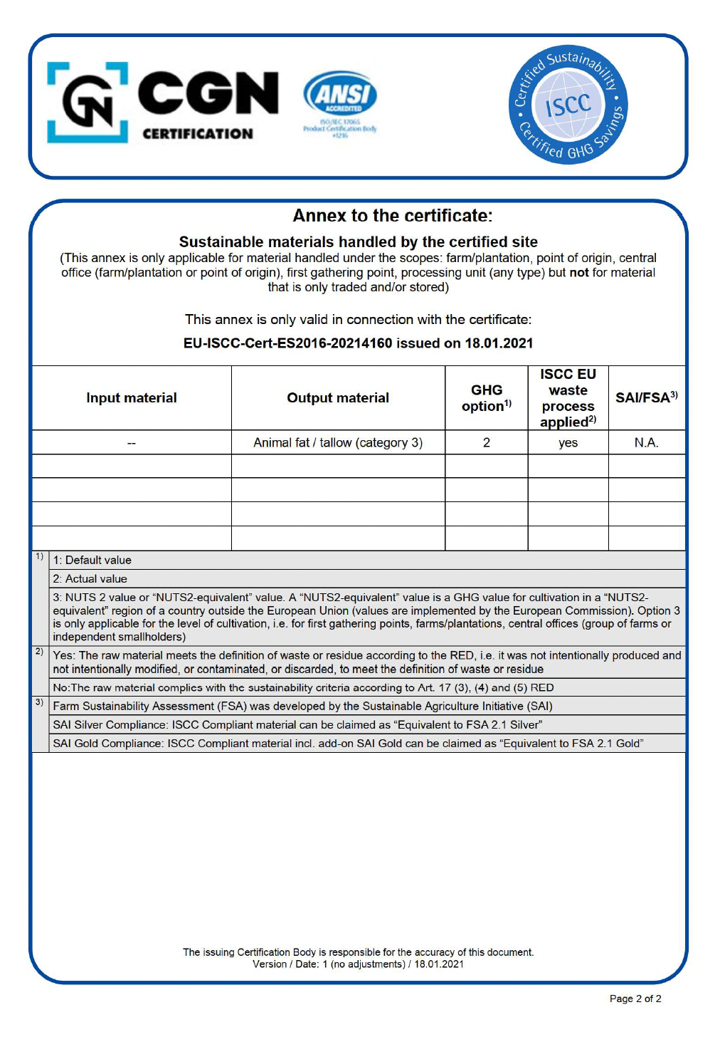 The Pink Pig S.A Certificate